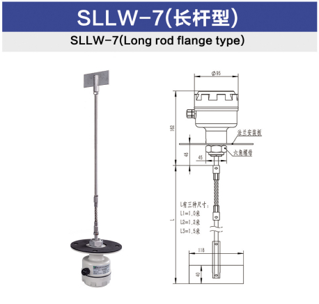 SLLW-7型（長(zhǎng)桿型）.jpg