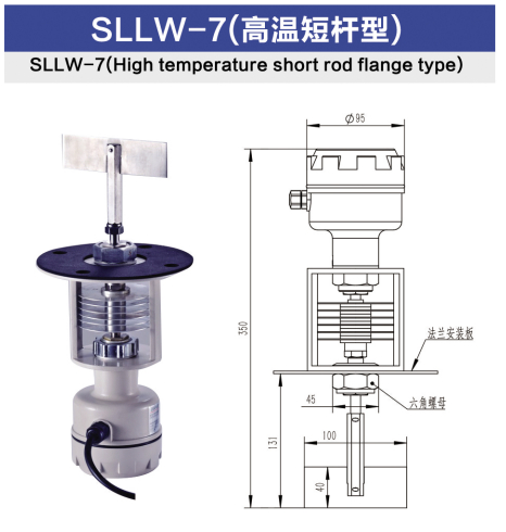 SLLW-7型（高溫短桿型）.jpg