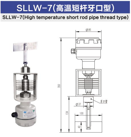 SLLW-7型（高溫短桿牙口型）.jpg